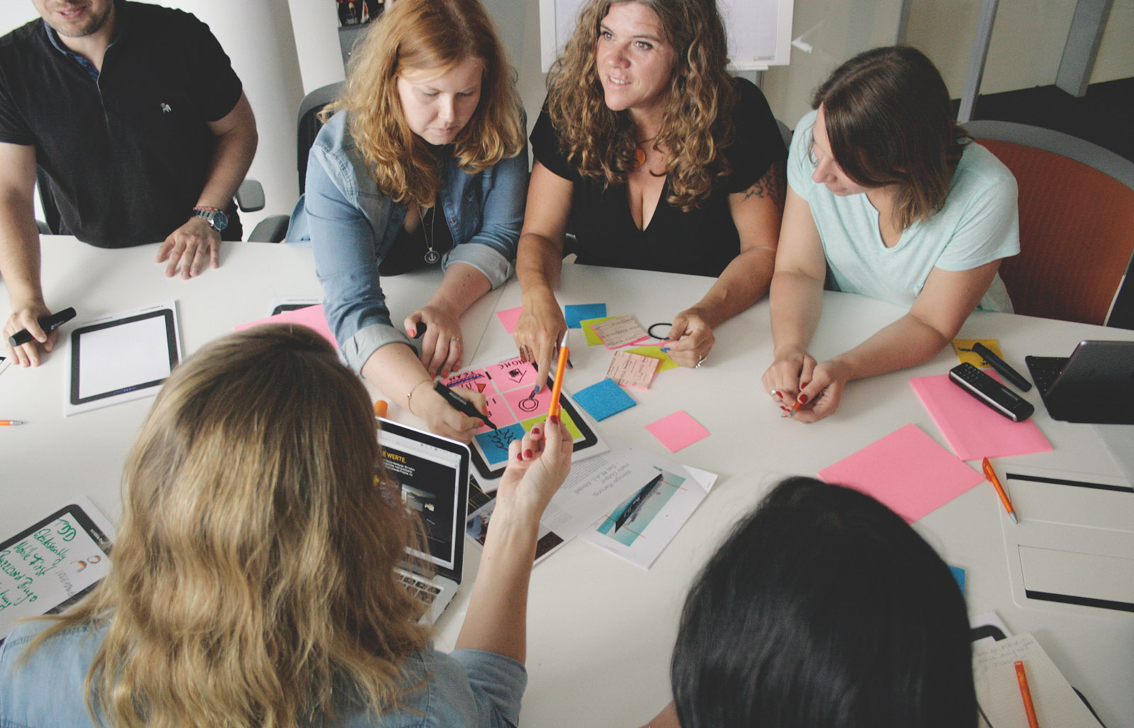Agile Coaching Retrospektive Agile Coaching Retrospektive