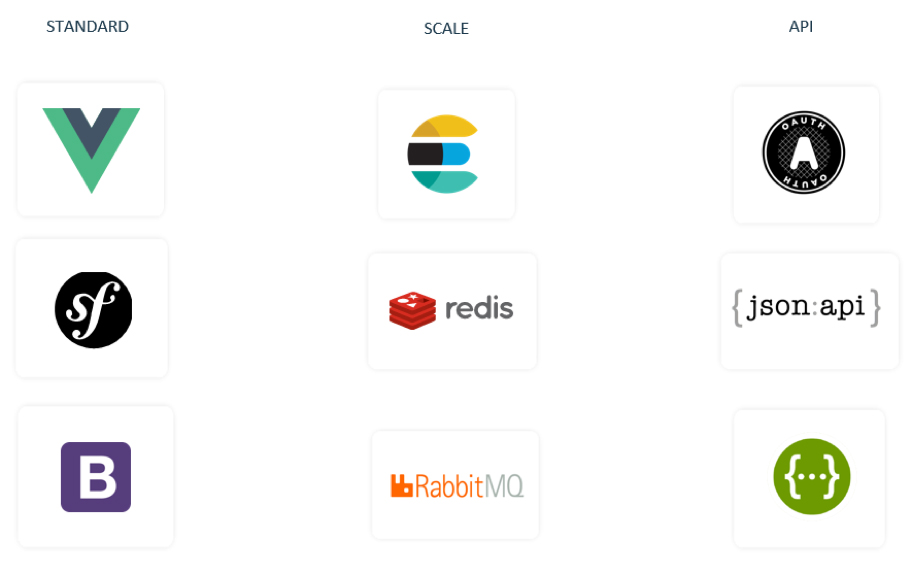 Shopware 6 Open-Source Shopware 6 Open-Source