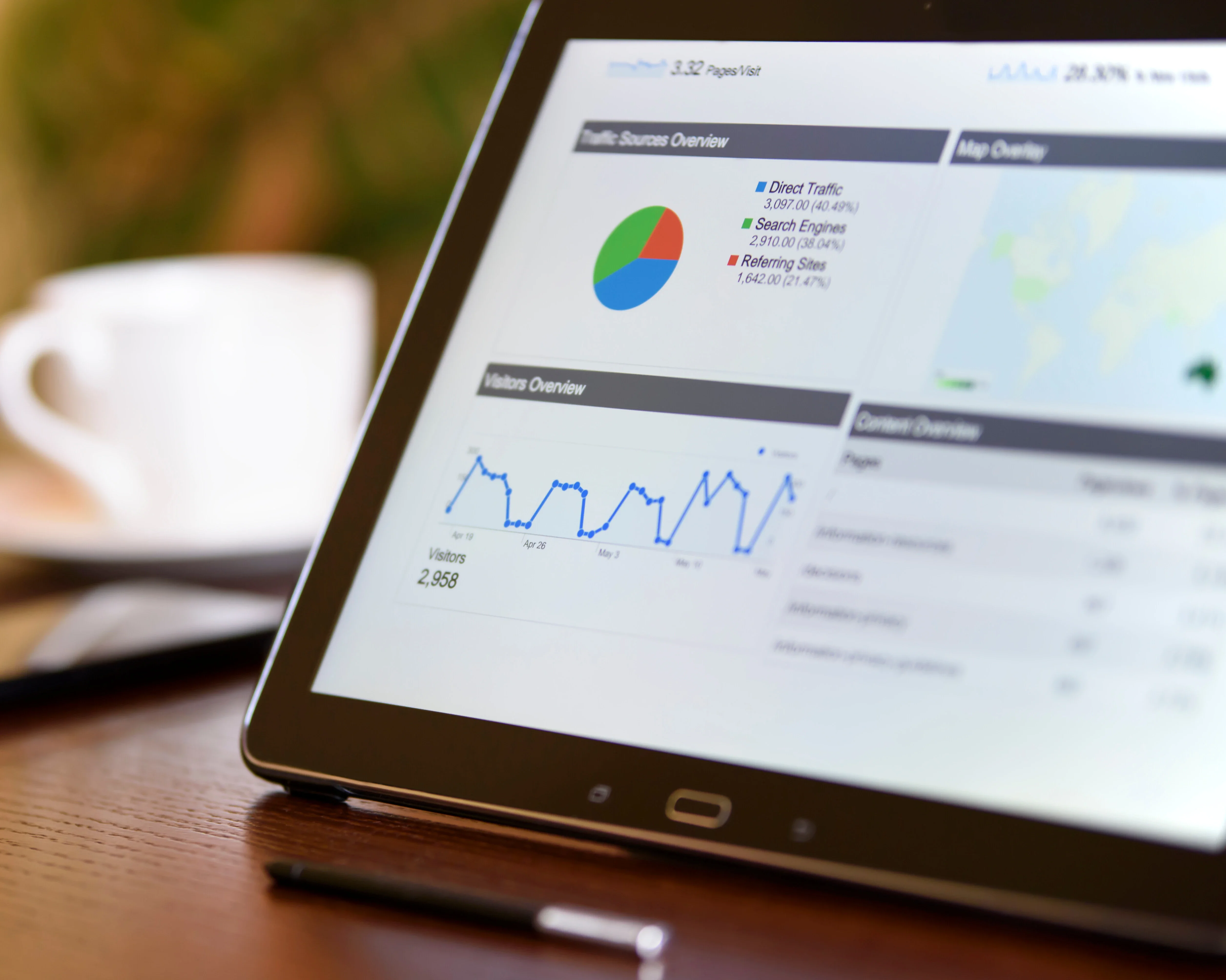 Wir unterstützen Sie im Performance Marketing