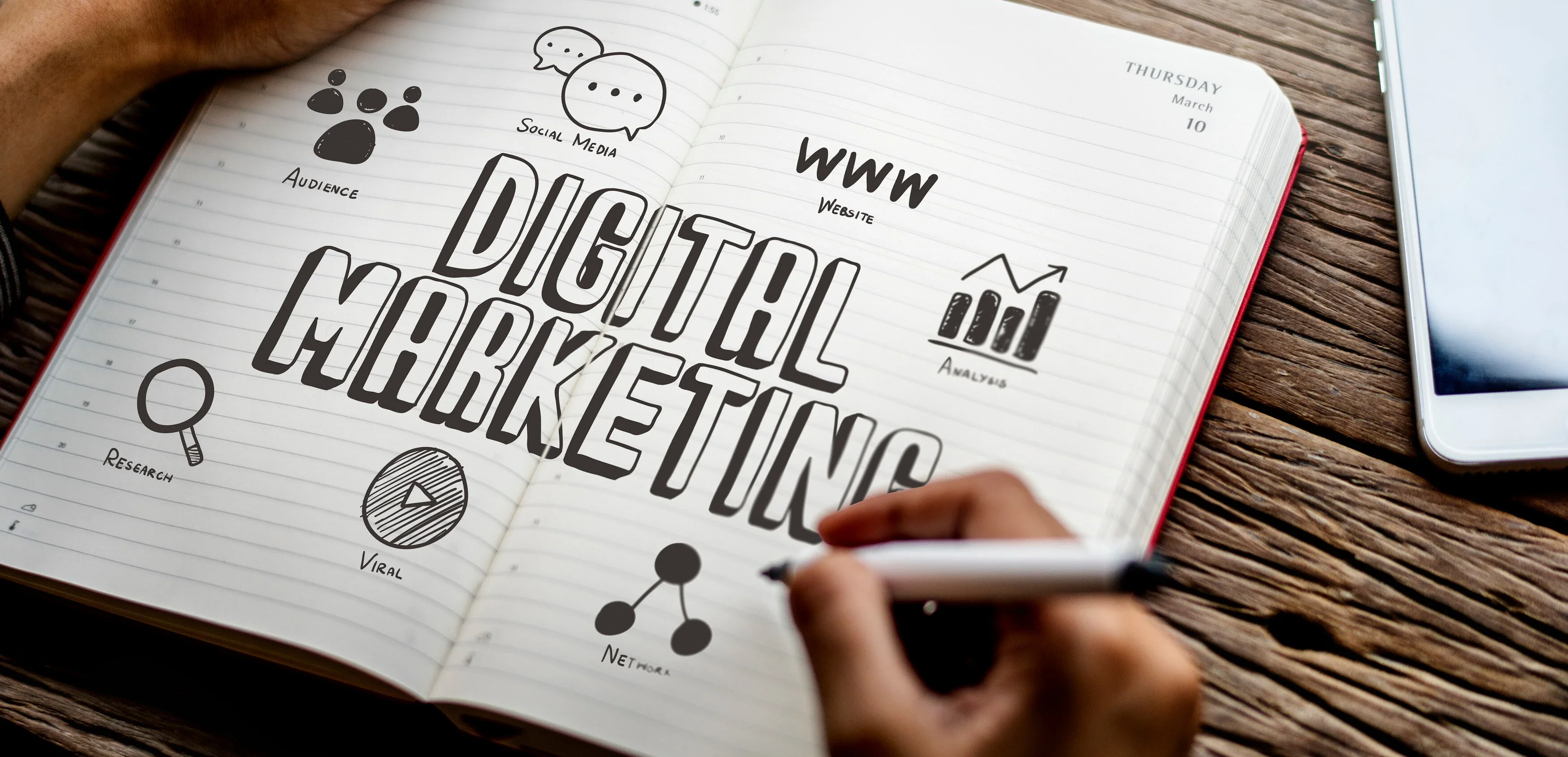 Digitale Marketing Power